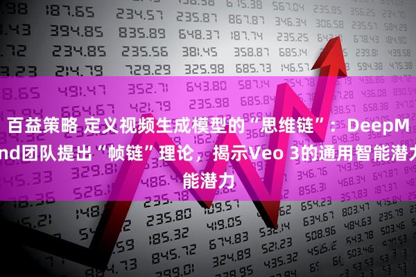 百益策略 定义视频生成模型的“思维链”：DeepMind团队提出“帧链”理论，揭示Veo 3的通用智能潜力