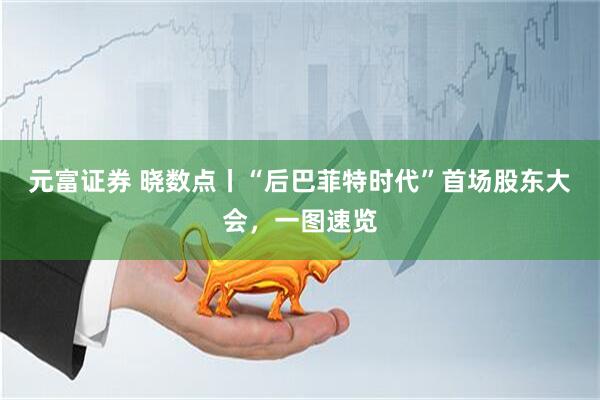 元富证券 晓数点丨“后巴菲特时代”首场股东大会，一图速览